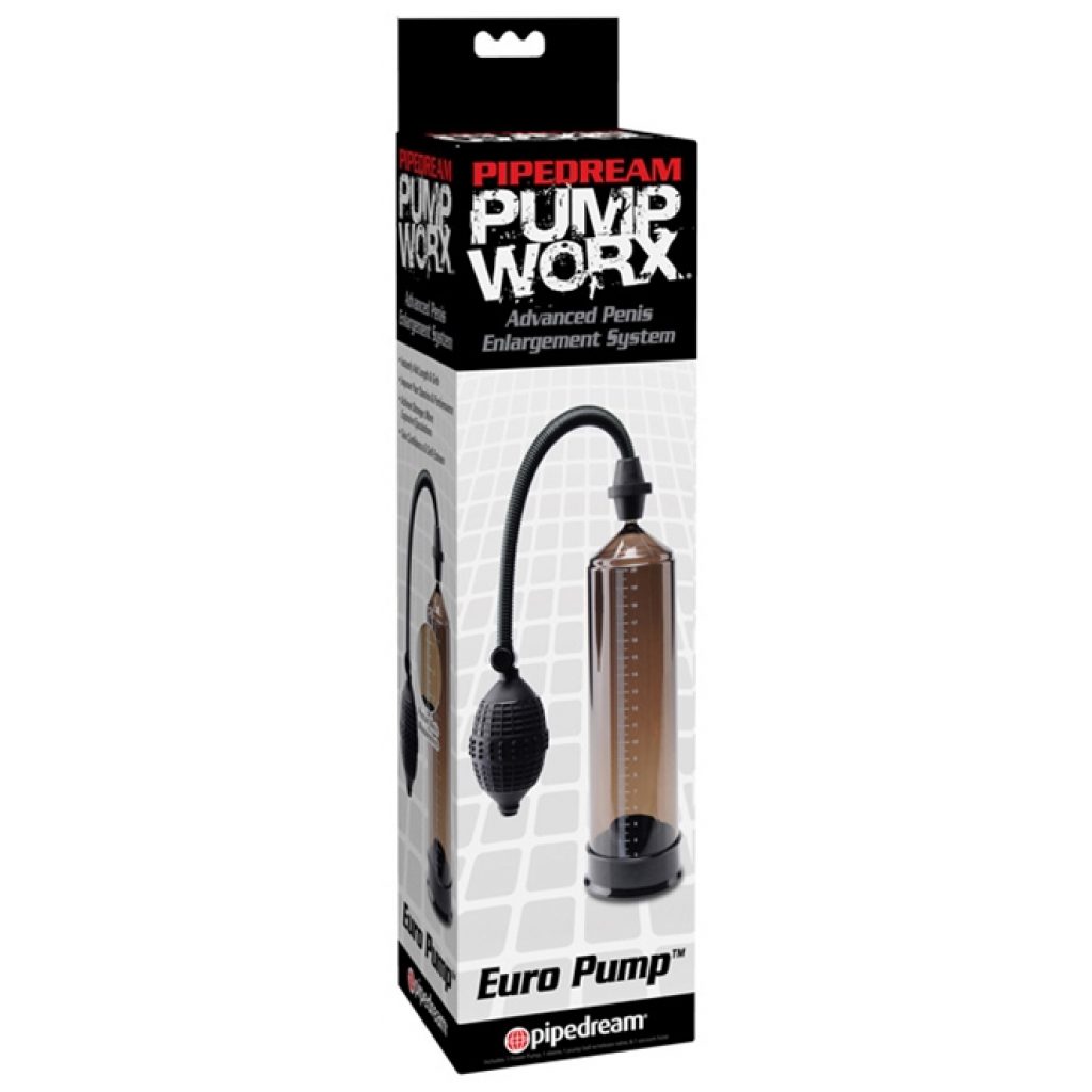 Pompe à pénis Euro Worx – Image 4