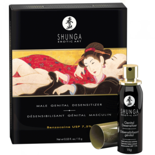 Shunga genital desensitizer