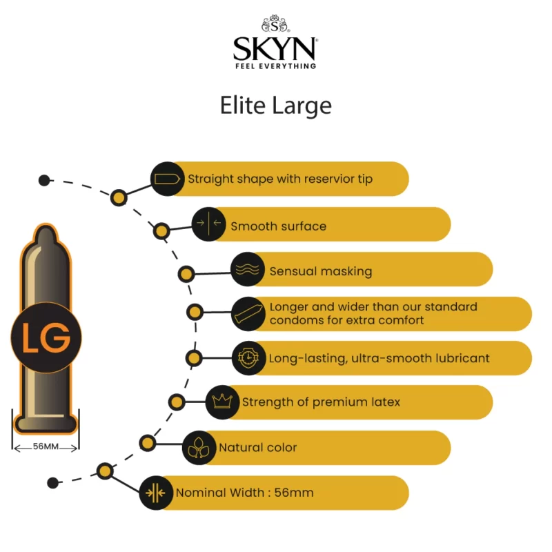 Condom Lifestyles Skyn Large without-latex 12 units - Image 2
