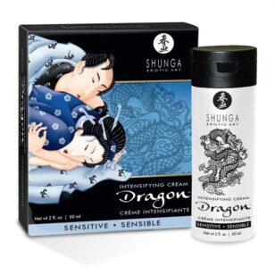 Dragon virility cream sensitive